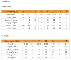 Sizechart 'SBAP P'